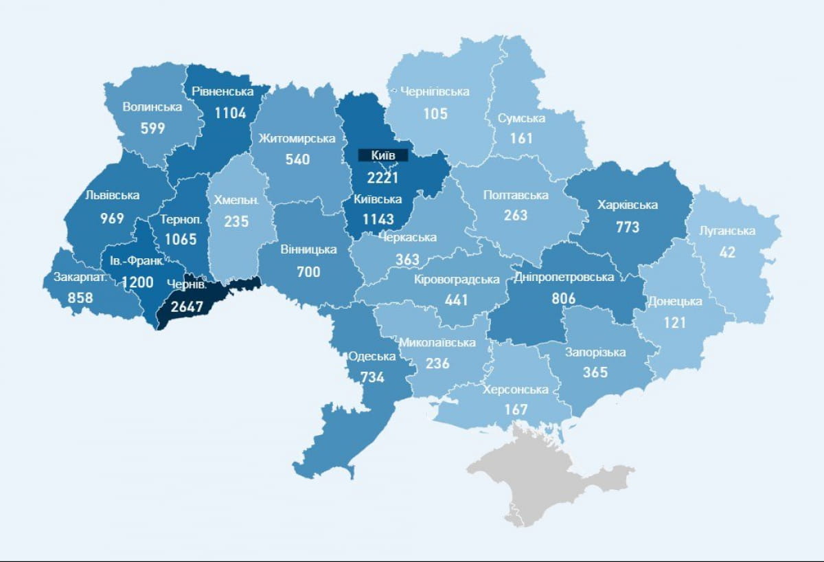 Коронавирус в Украине