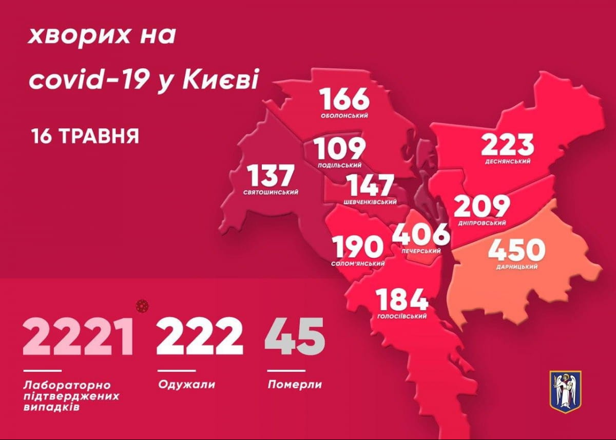 Коронавирус в Киеве на 16.05