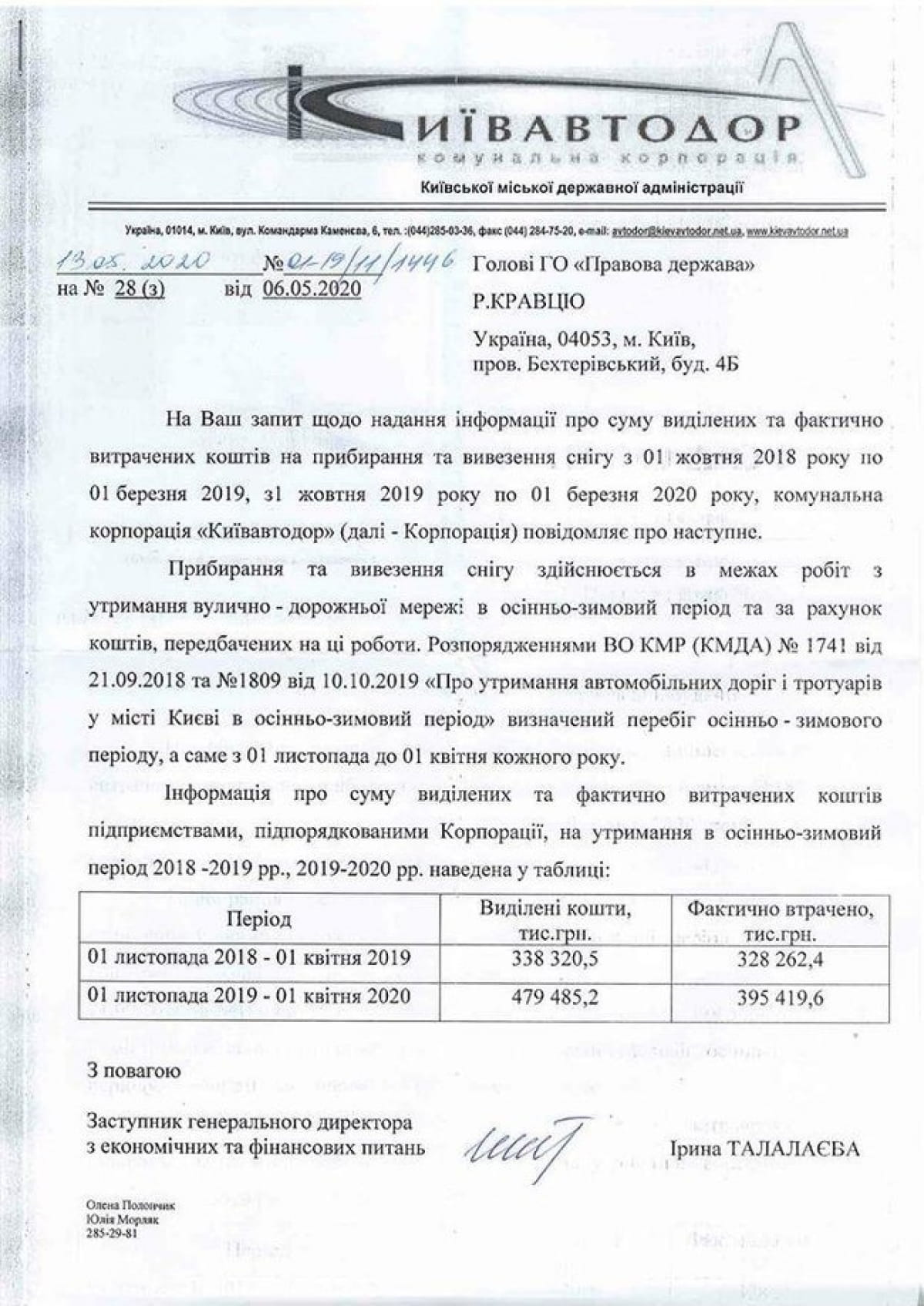 Ответ "Киевавтодора" по уборке снега