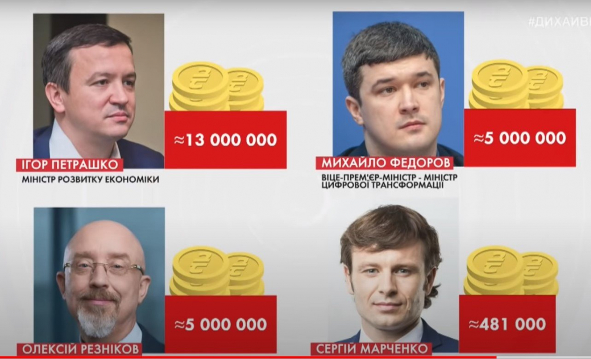 Украинские министры