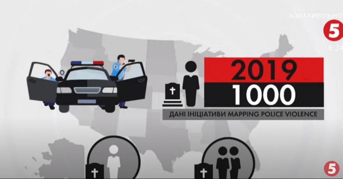Вбиті від рук копів у США за 2019 рік