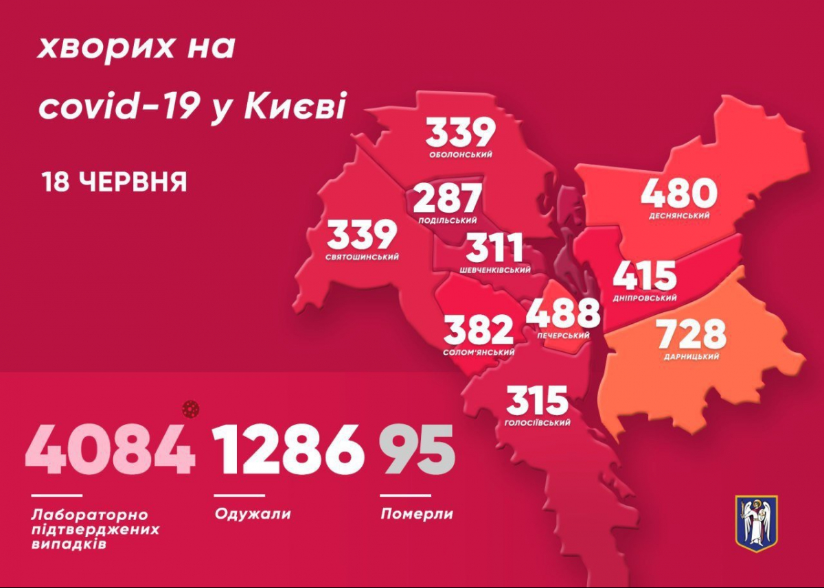 Статистика коронавирус в Киеве 18.06