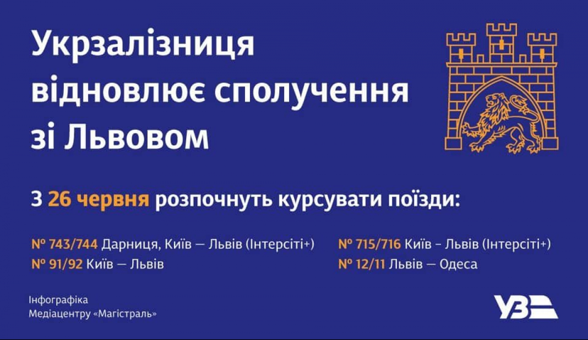 "Укрзализныця" запустит поезда во Львов
