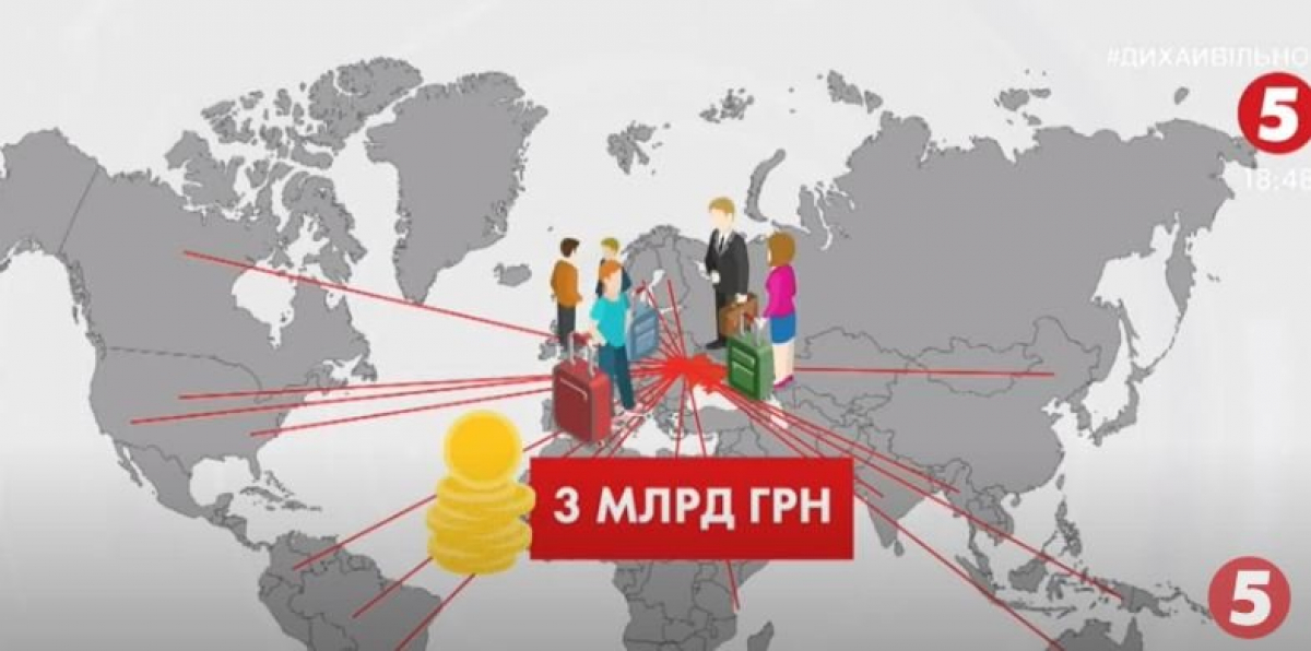 Заробіток туристучної галузі України за 2019 рік