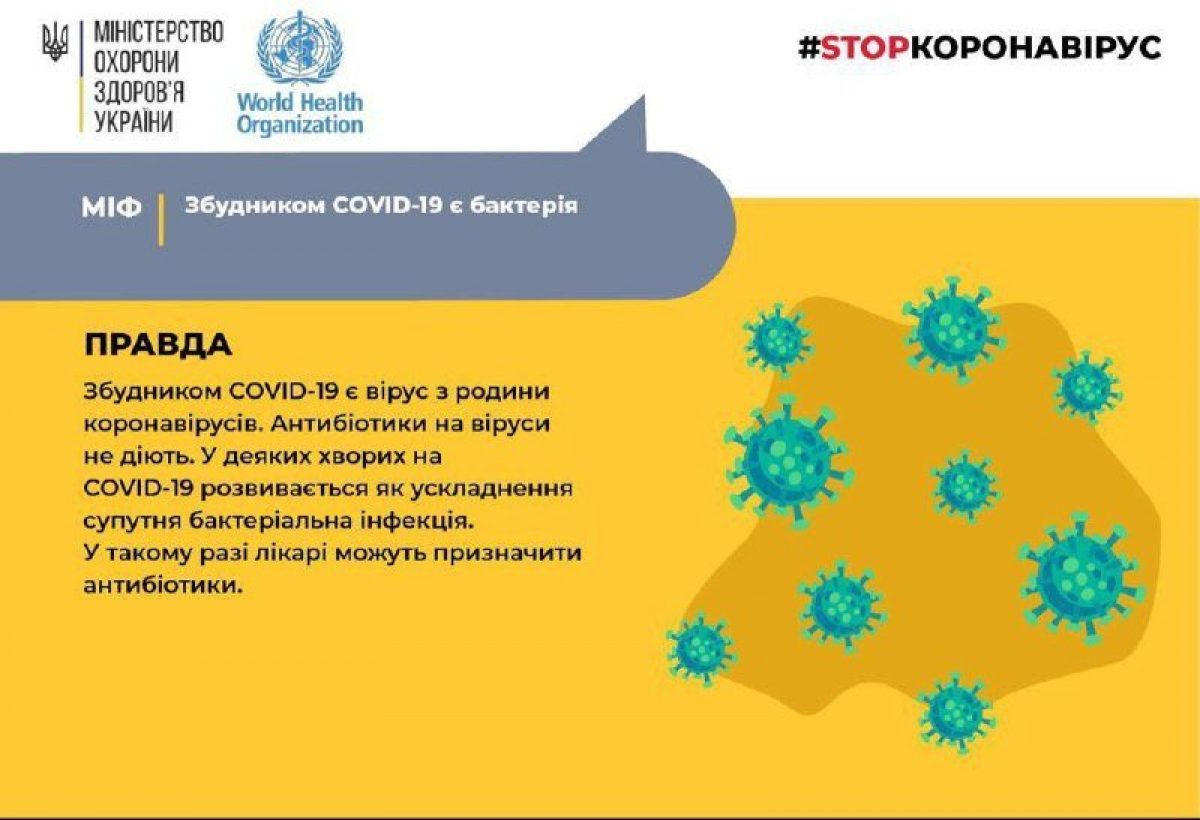 МИНЗДРАВ опроверг мой о заражения коронавирусом