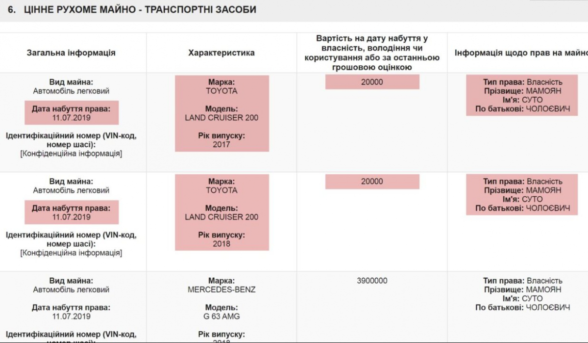 Декларація