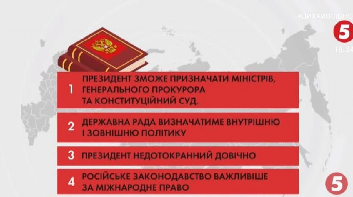 Референдум у Росії