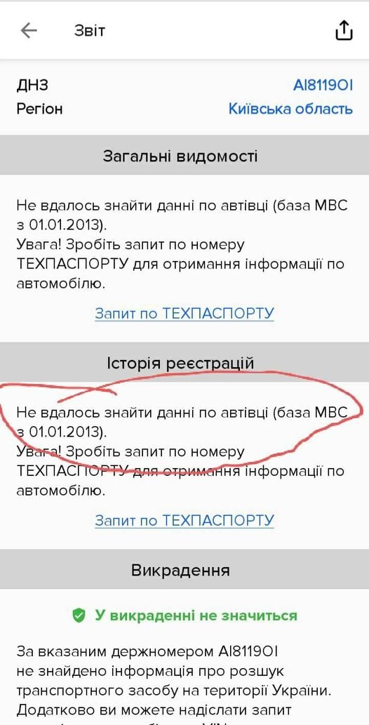 Данные базы МВД