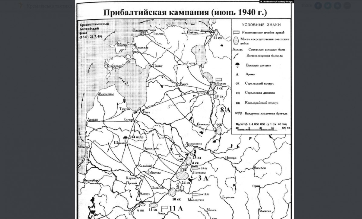 Советская оккупация стран Балтии