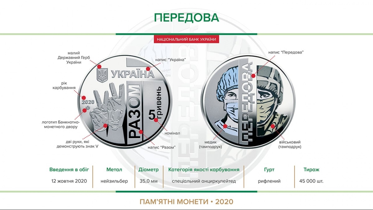Монета "Передовая"