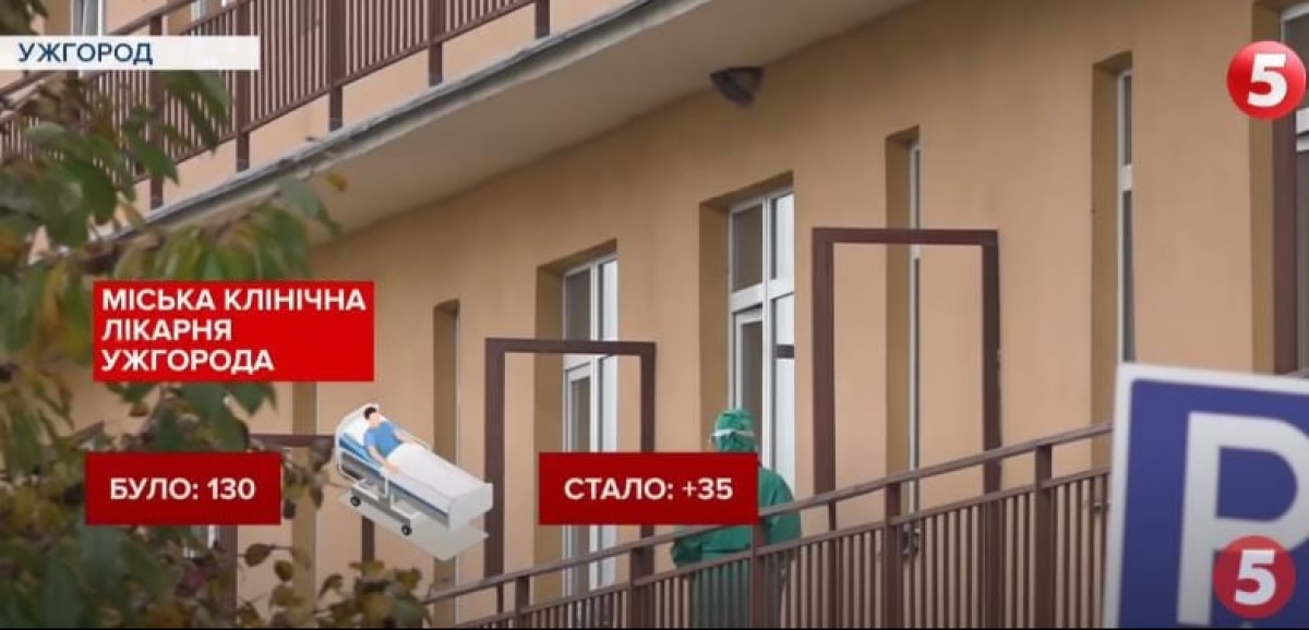 Міська клінічна лікарня Ужгорода