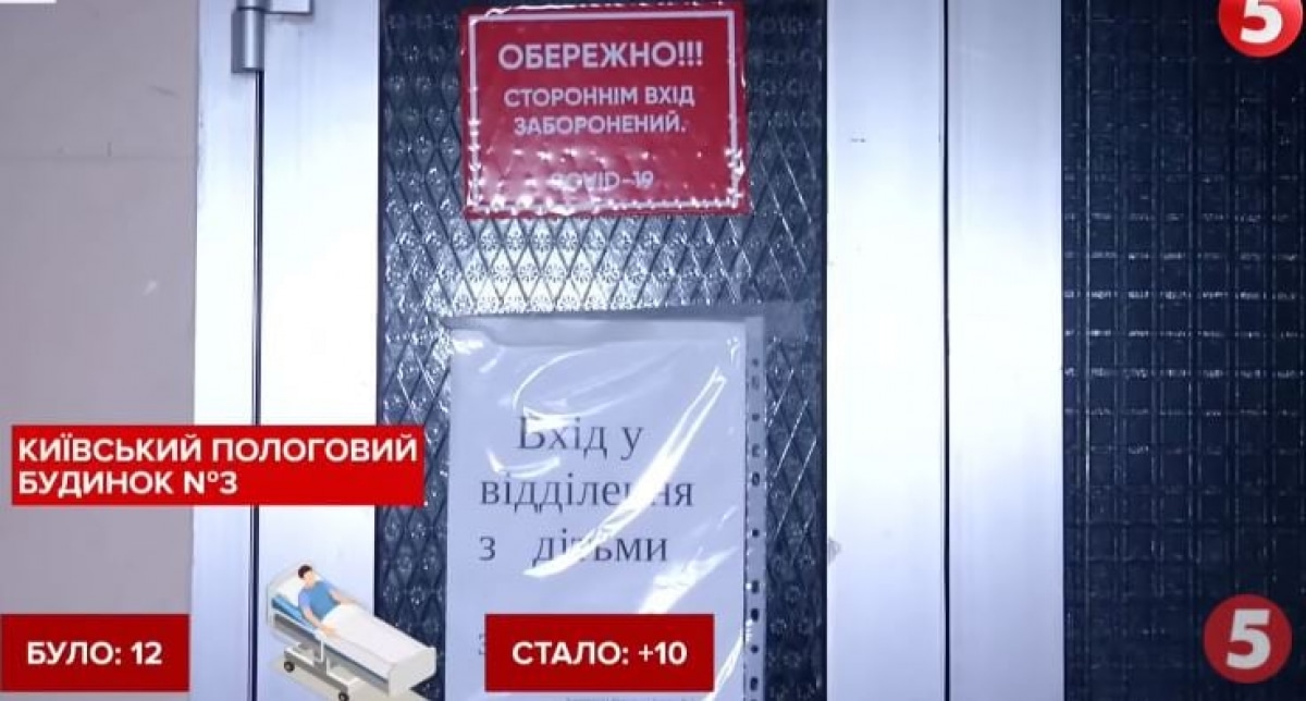 Ліування коронавірусу в Києві