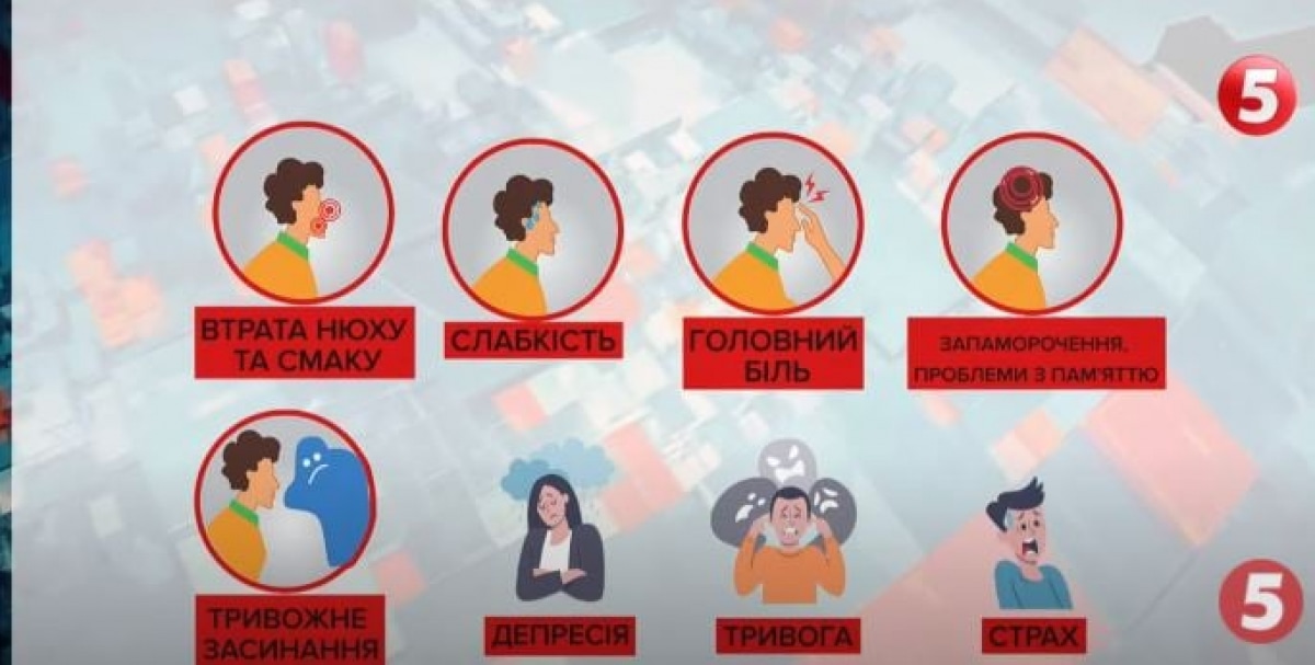 Последствия коронавируса