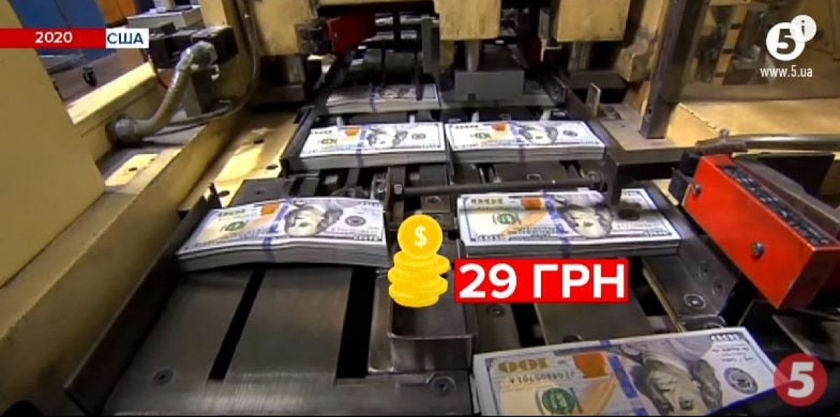 Курс валют