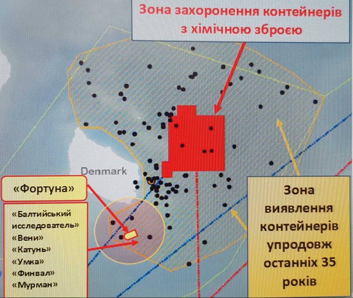 Район захоронення хімічної зброї поблизу острова Борнхольм