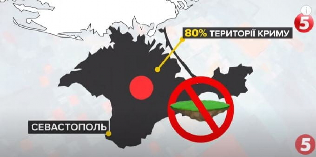 Земля в Криму