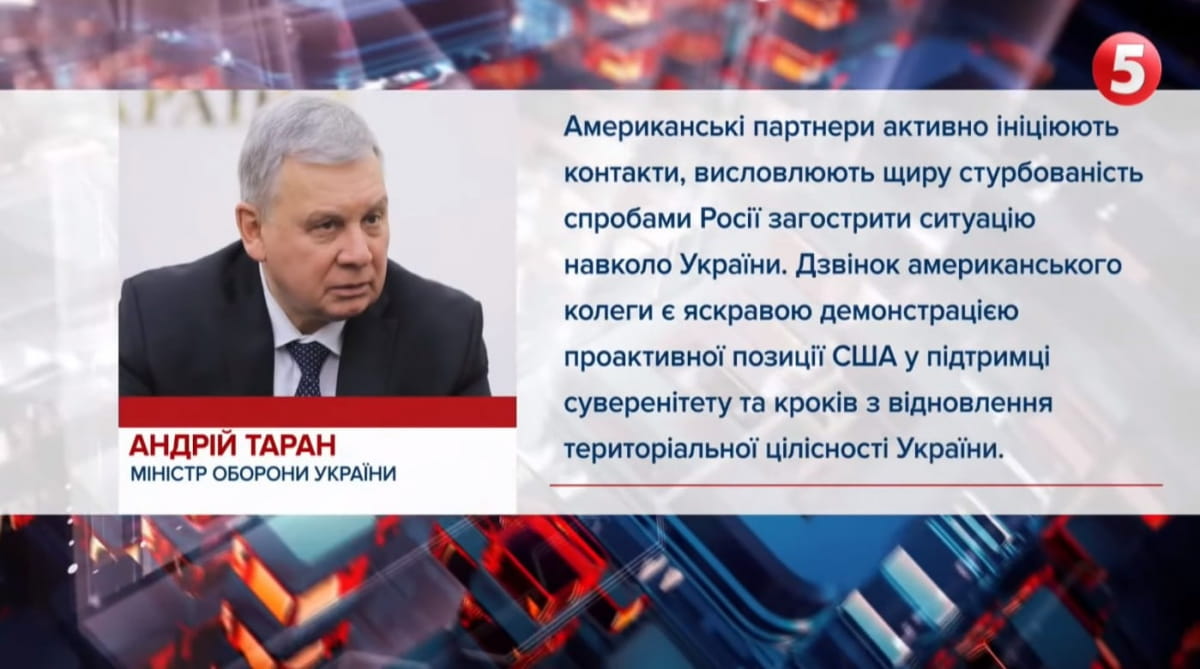 Российская эскалация