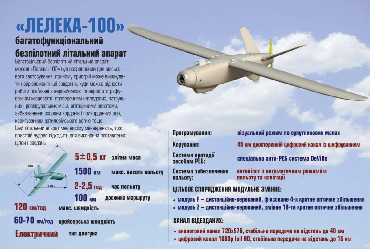 беспилотник "Лелека"