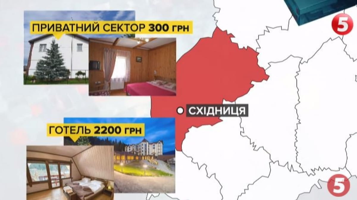 Жилье в Сходнице в Карпатах