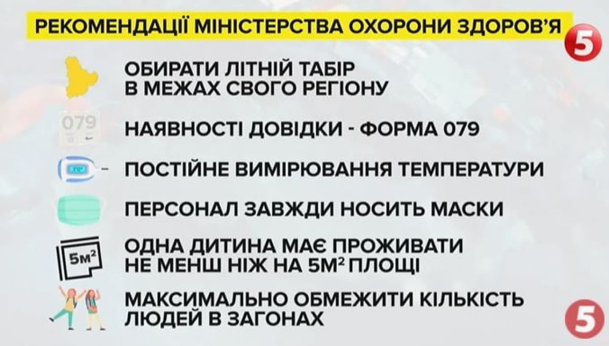 Рекомендации Минздрава по отдыху в детских лагерях