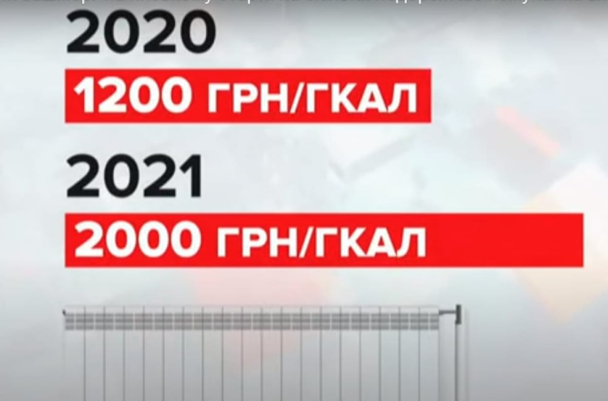 Тарифи