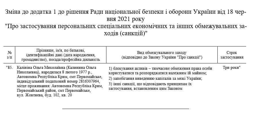 Изменения в санкционном списке