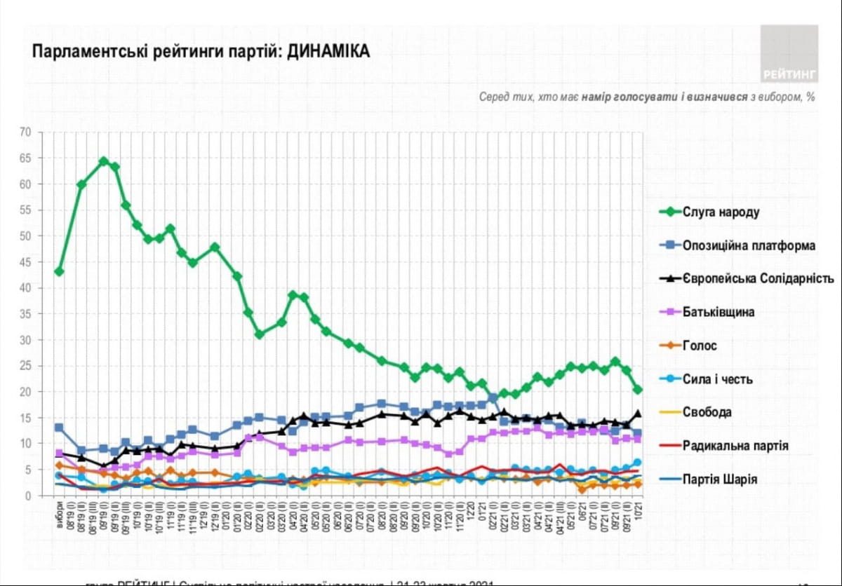 Інфографіка
