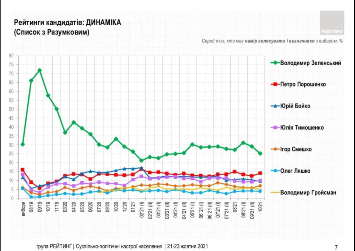 Інфографіка