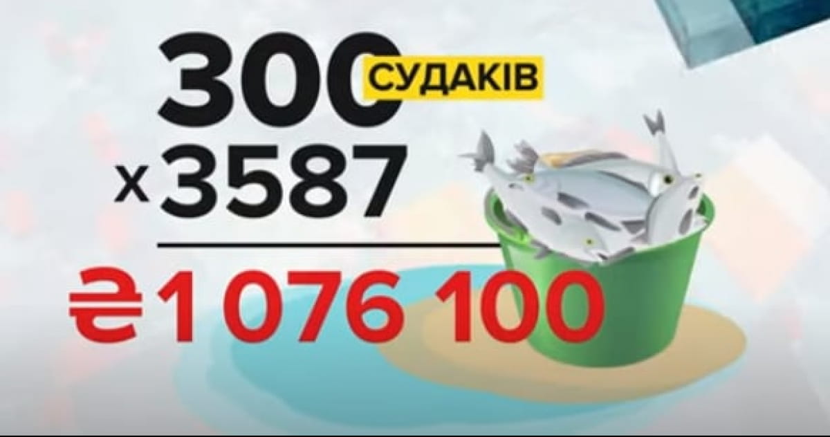 Риболовні норми
