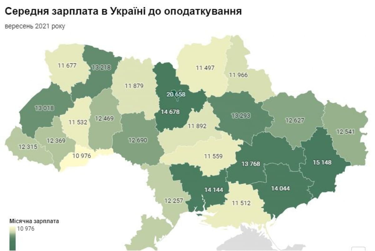 Середня зарплата в Україні до оподаткування за вересень 2021 року