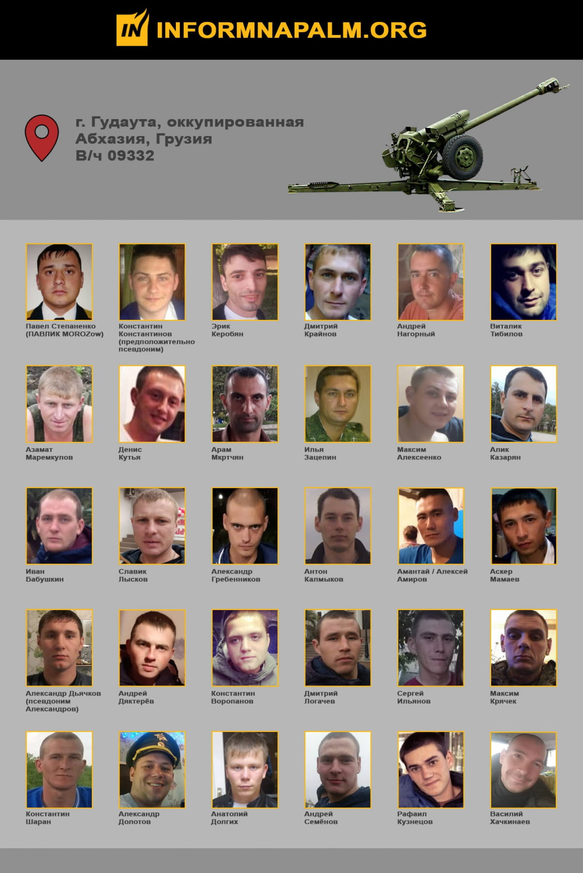 Военные РФ