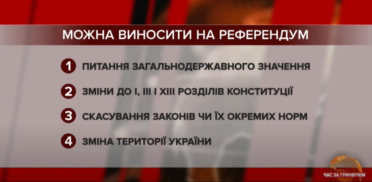 Вопросы