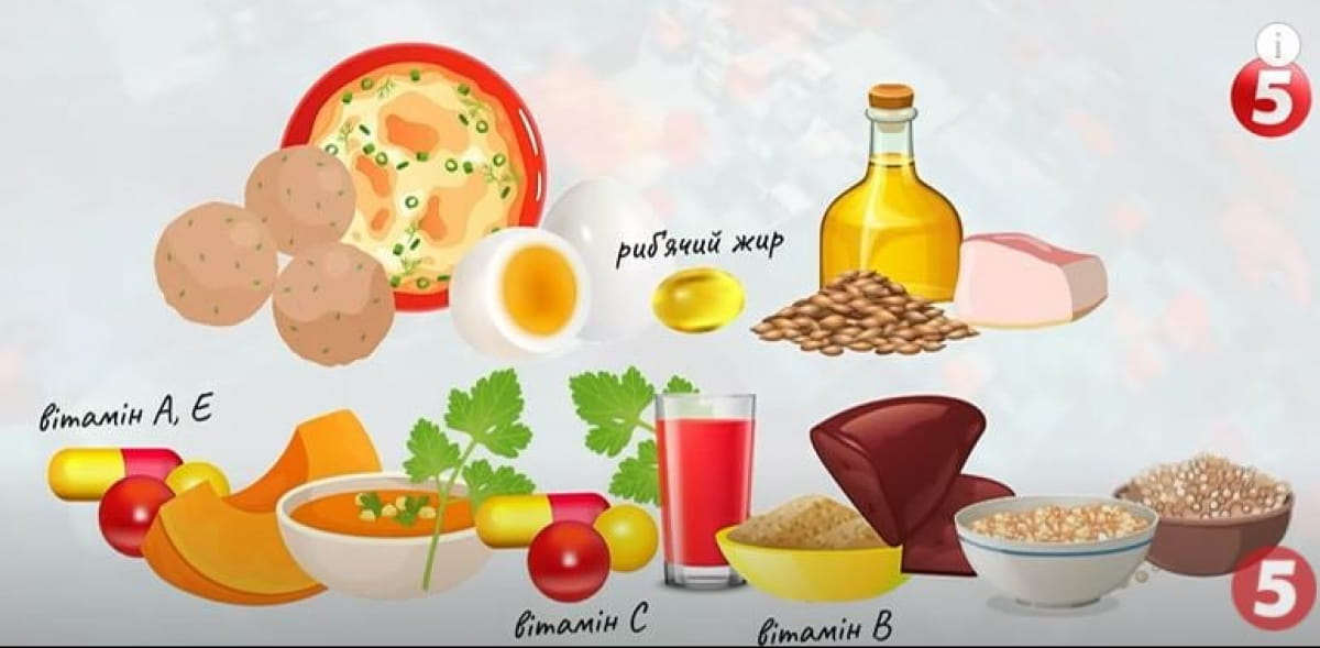 Продукты, которые восстановят слизистую оболочку желудка
