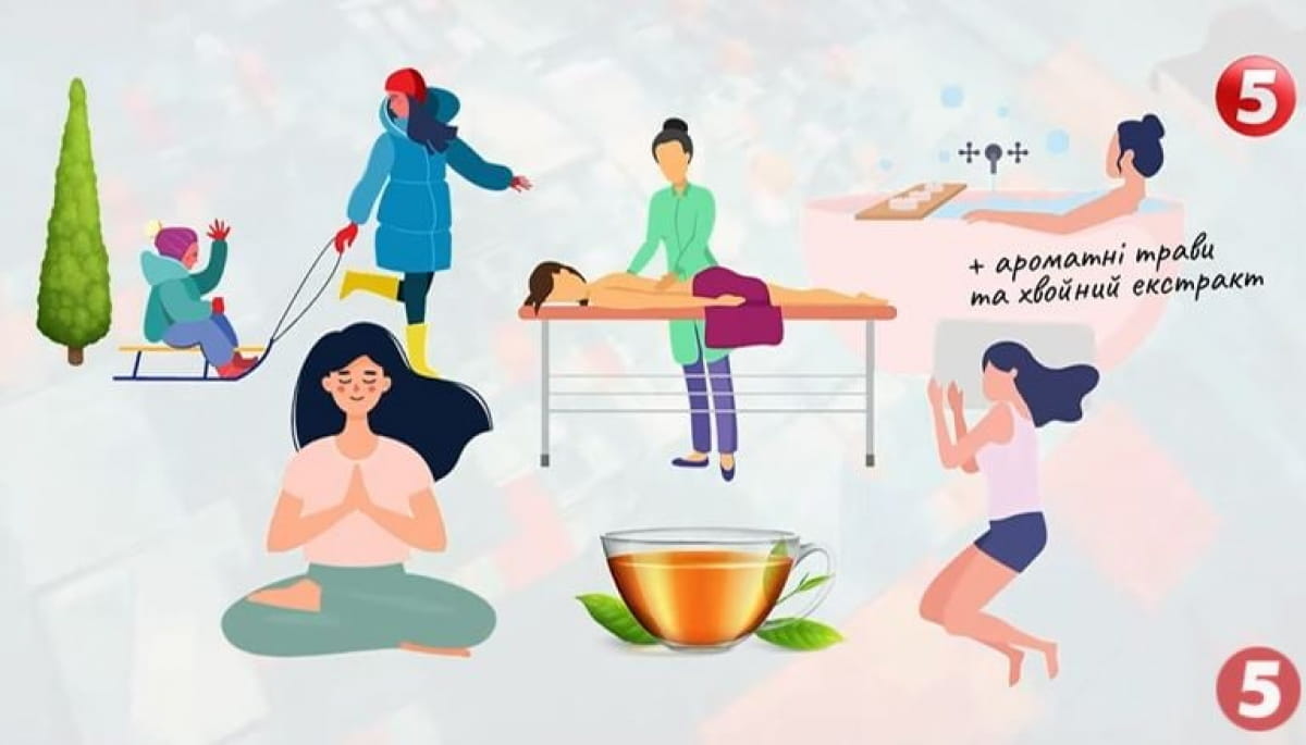 Процедуры и упражнения для комфортной жизни