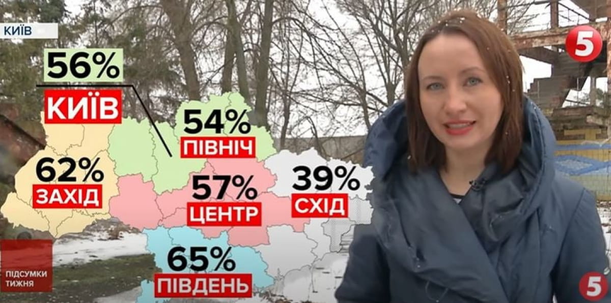 Охочі стати резервістом