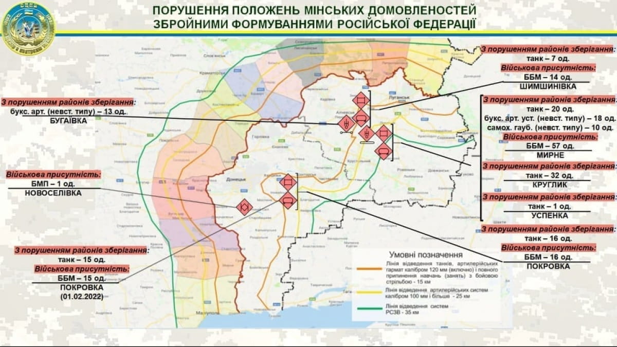 Розміщення техніки з порушеннями