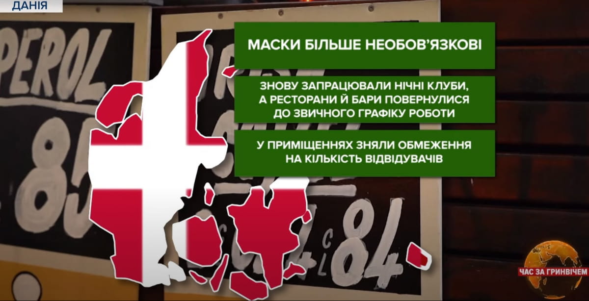 Снятие ограничений