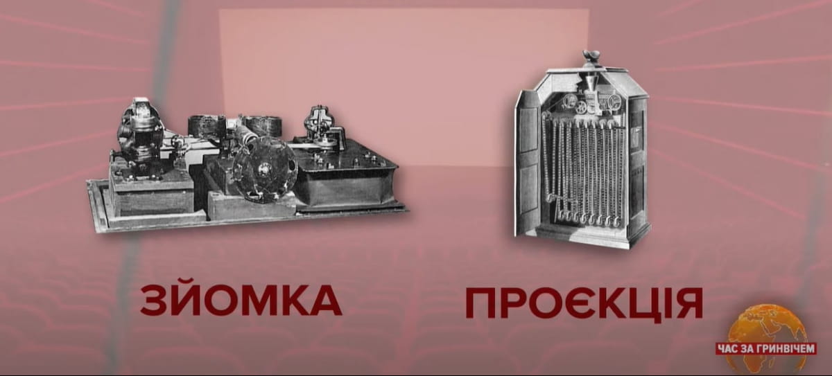 Кінетоскоп