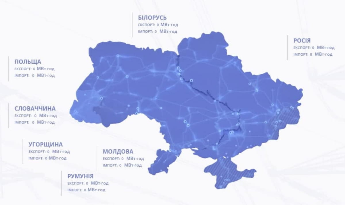 Объемы экспортируемой/импортируемой электроэнергии в ОЭС Украины по состоянию на 24.02.2022 02:00