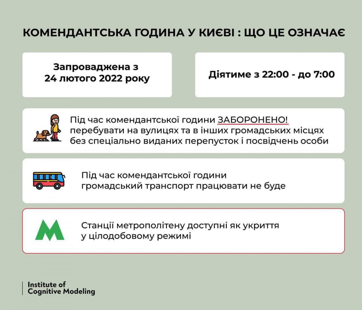 Що означає комендантська година