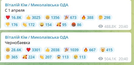 13 Чорнобаївка