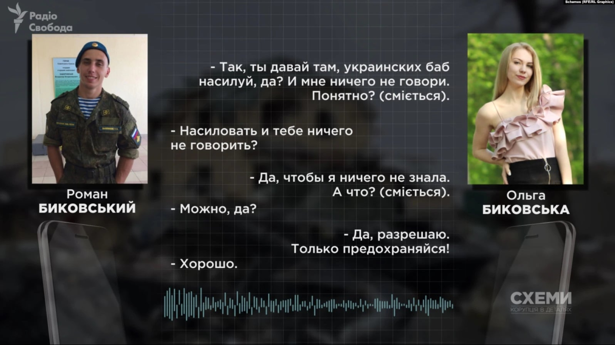 Роман и Ольга Быковская