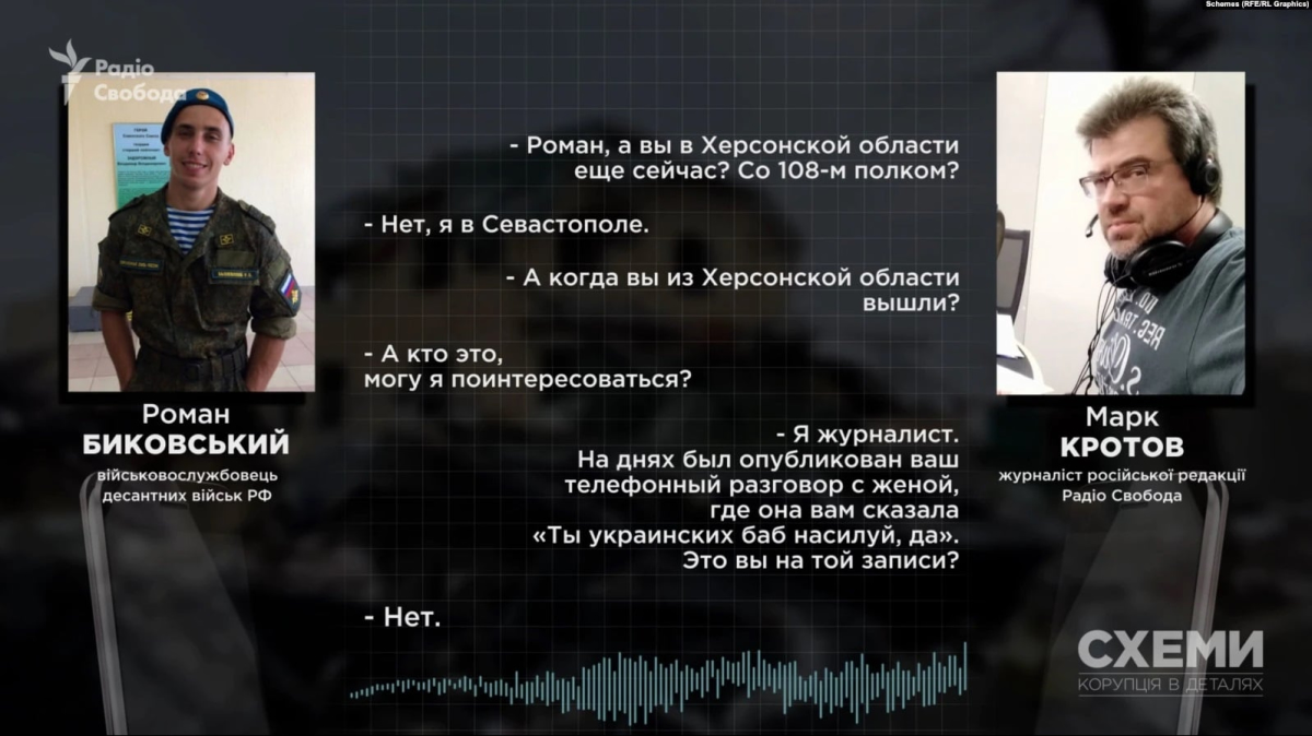 Роман и Ольга Быковская