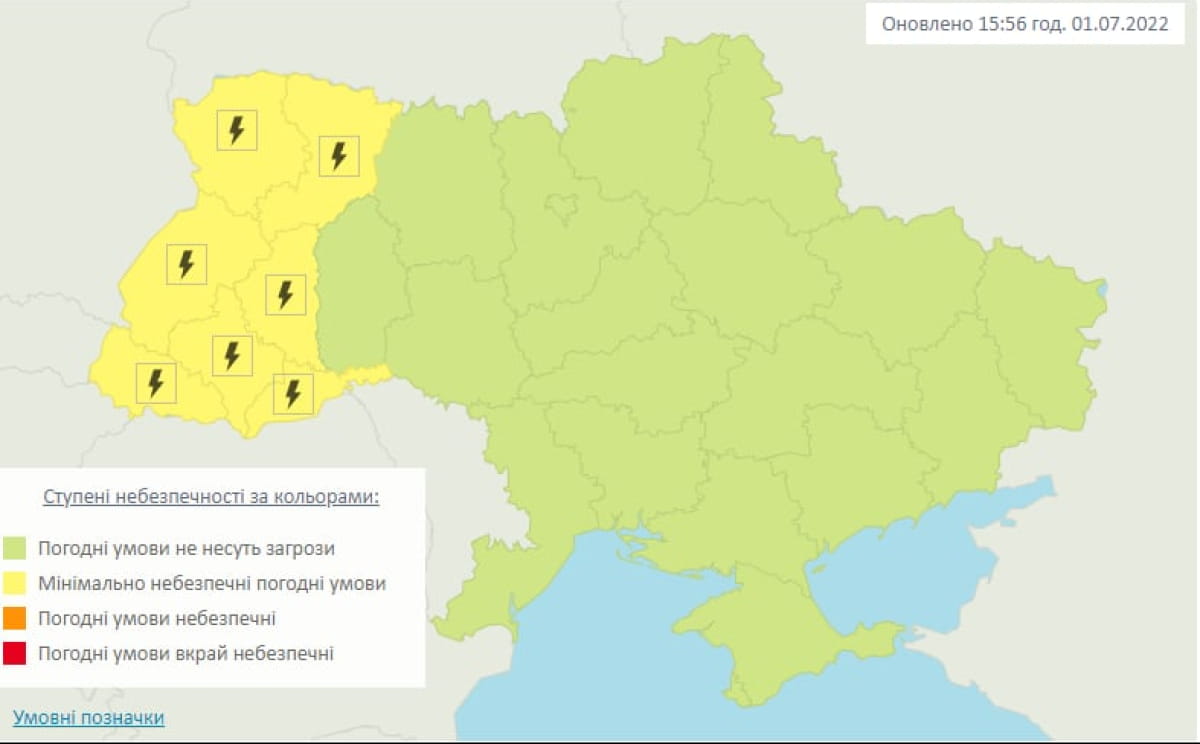 Погода 2 липня