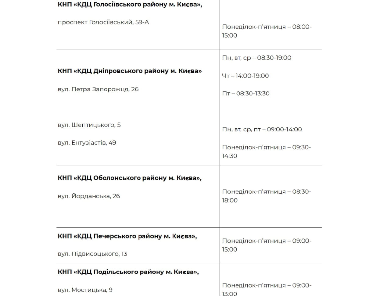 Адреса и часы работы