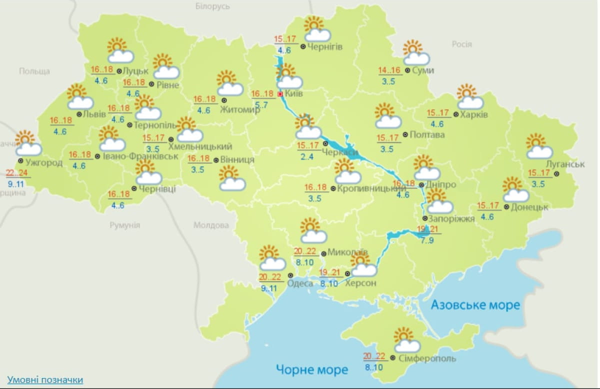 Прогноз погоди на 7 вересня