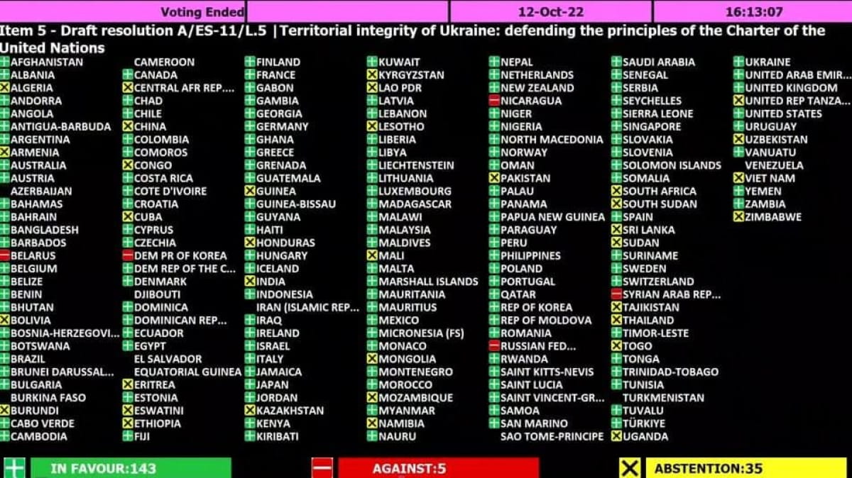 Голосування за резолюцію про спробу рф анексії українських областей