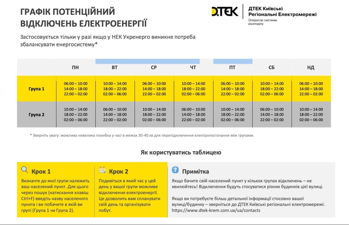 графік черг відключення світла у Києві та області