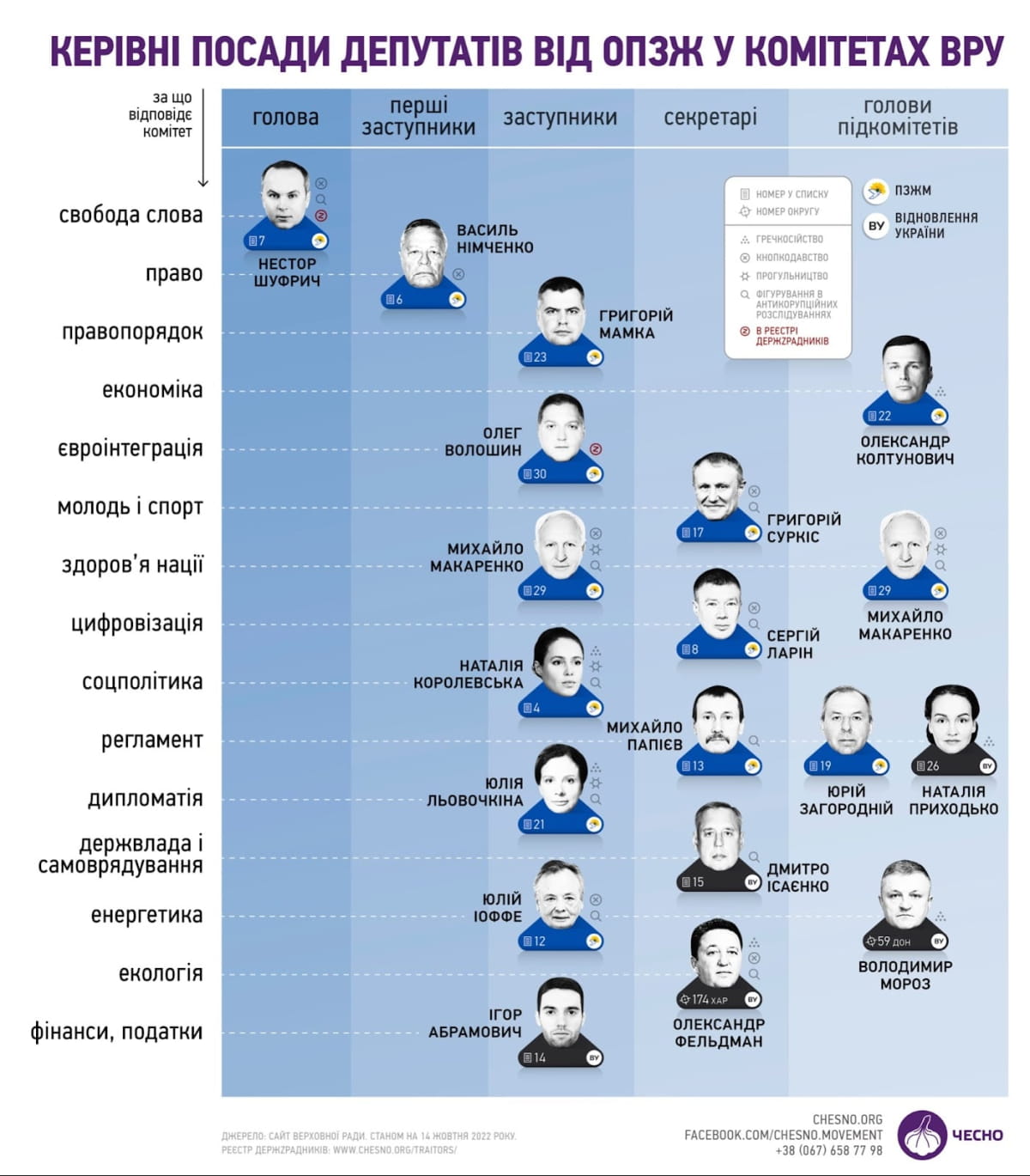 ілюстрація