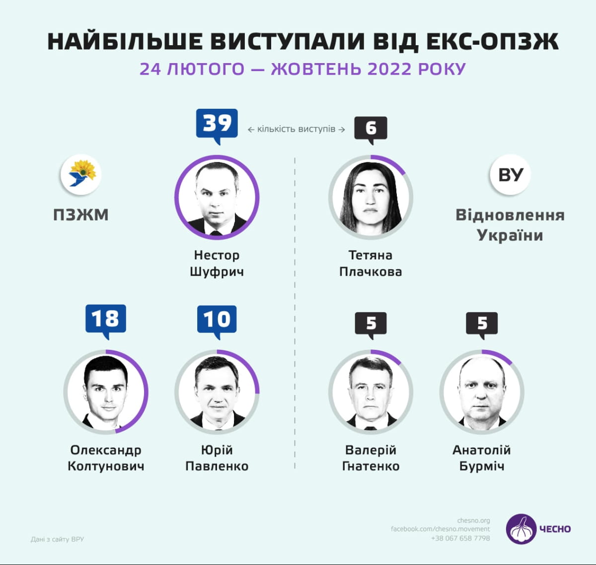 ілюстрація